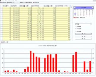 10KW風光互補微網(wǎng)發(fā)電系統(tǒng)教學實訓臺(圖8) 10KW風光互補微網(wǎng)發(fā)電系統(tǒng)教學實訓臺(室內外)