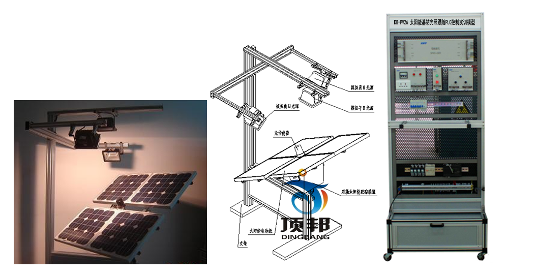 太陽能基站光照跟隨PLC控制實訓(xùn)模型