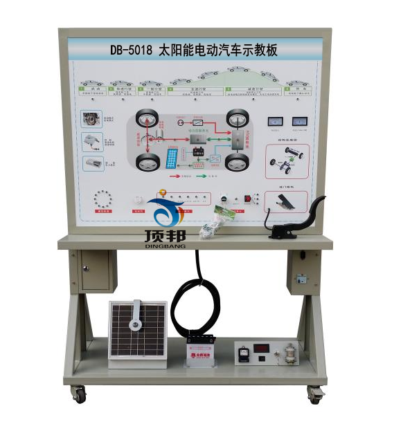 太陽(yáng)能電動(dòng)汽車示教板