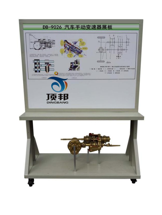 汽車手動(dòng)變速器展板