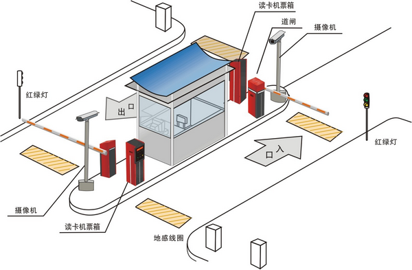 停車場計費(fèi)管理系統(tǒng)實驗實訓(xùn)裝置原理圖