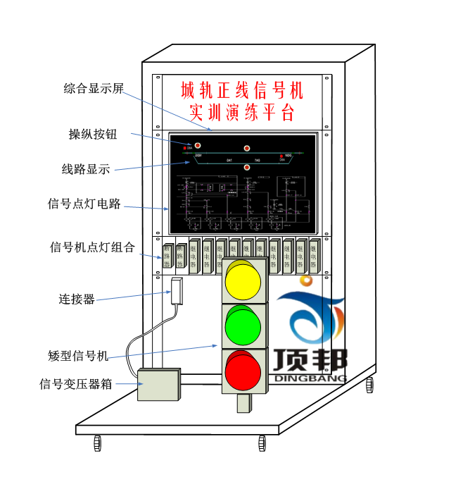 城軌正線信號(hào)機(jī)設(shè)備實(shí)訓(xùn)演練平臺(tái)