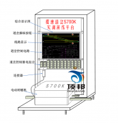 提速道岔S700K轉(zhuǎn)轍機實訓(xùn)演練平臺