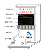 ZD6轉(zhuǎn)轍機實訓(xùn)演練平臺