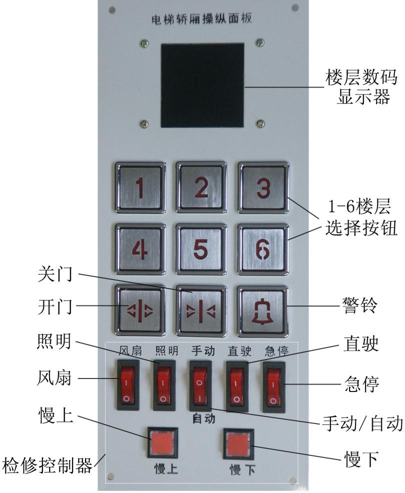 電梯電氣控制部分
