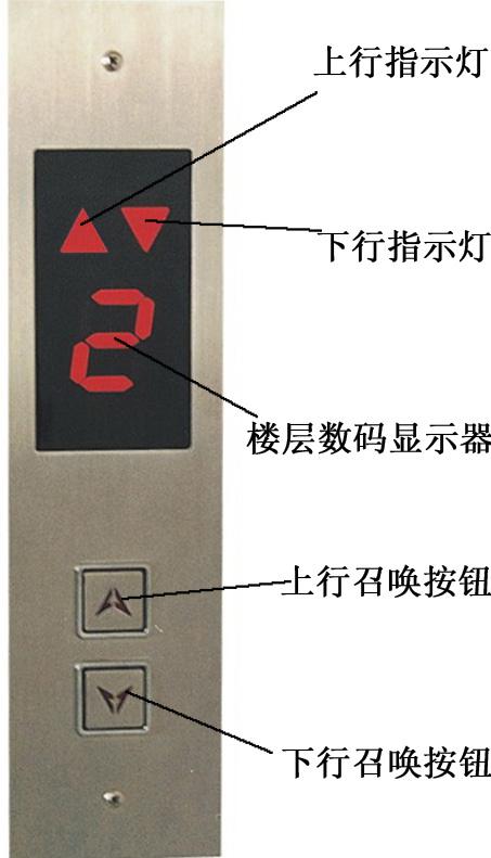 電梯電氣控制部分