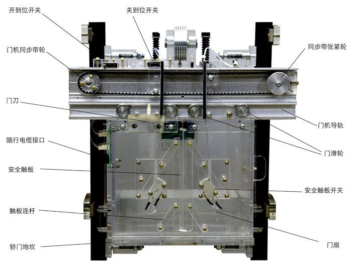 1464738592934908.jpg 電梯結(jié)構(gòu)