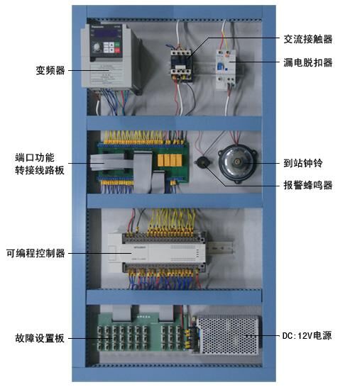 1464738575216535.jpg 電梯結(jié)構(gòu)