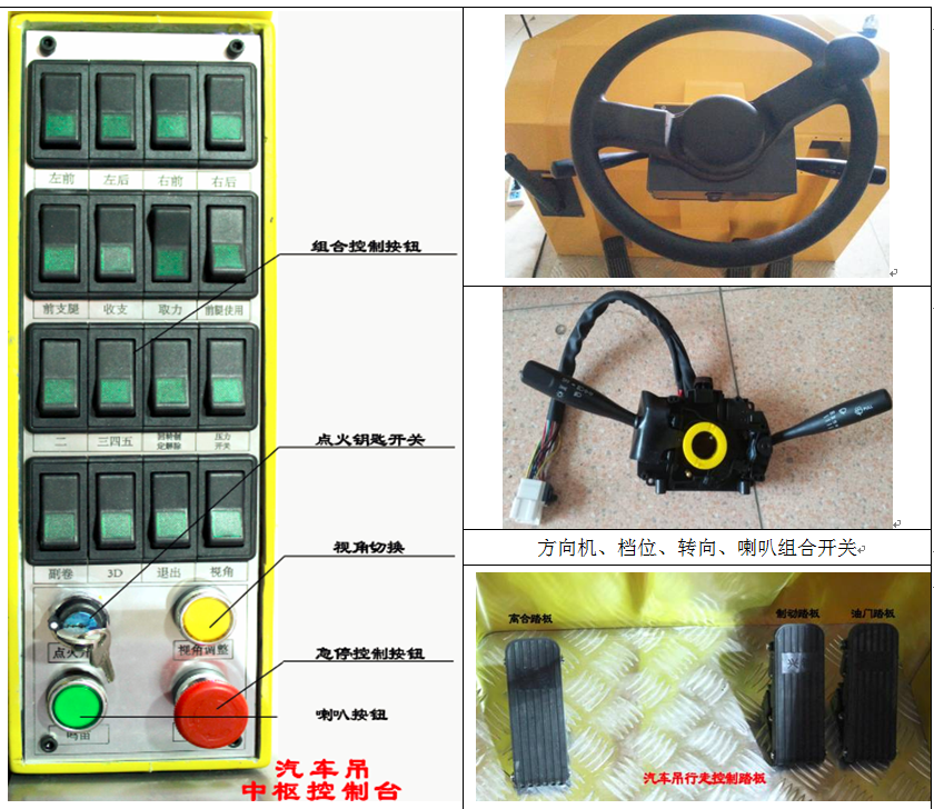 汽車起重機模擬教學儀硬件