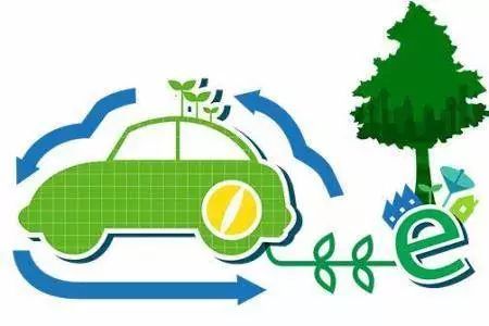 新能源汽車專業(yè)：就業(yè)前景好(圖1)