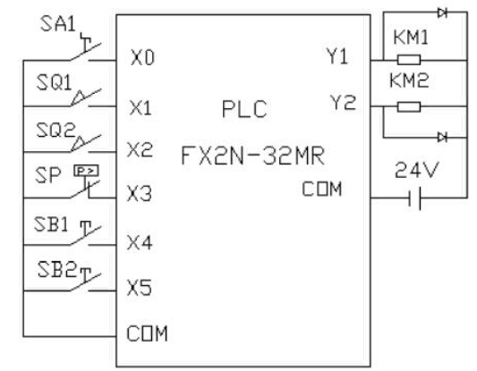 PLC的液壓滑臺(tái)控制系統(tǒng)設(shè)計(jì)(圖2)