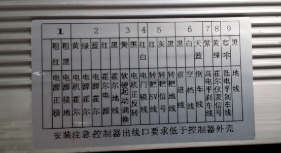 電動汽車電機性能實驗臺實驗原理及說明(圖9) 電動汽車電機性能實驗臺實驗原理及說明(圖9)