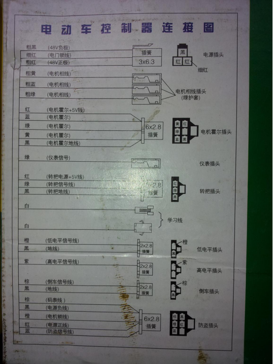 電動汽車電機性能實驗臺實驗原理及說明(圖8) 電動汽車電機性能實驗臺實驗原理及說明(圖8)
