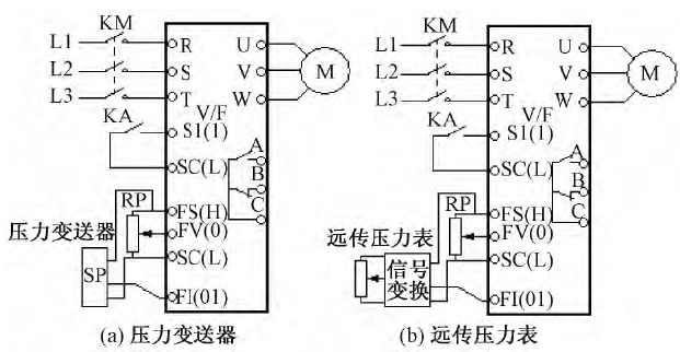 恒壓供水系統(tǒng)(圖4) 恒壓供水系統(tǒng)(圖4)