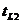 熱管換熱器實(shí)驗(yàn)指導(dǎo)書(圖11)