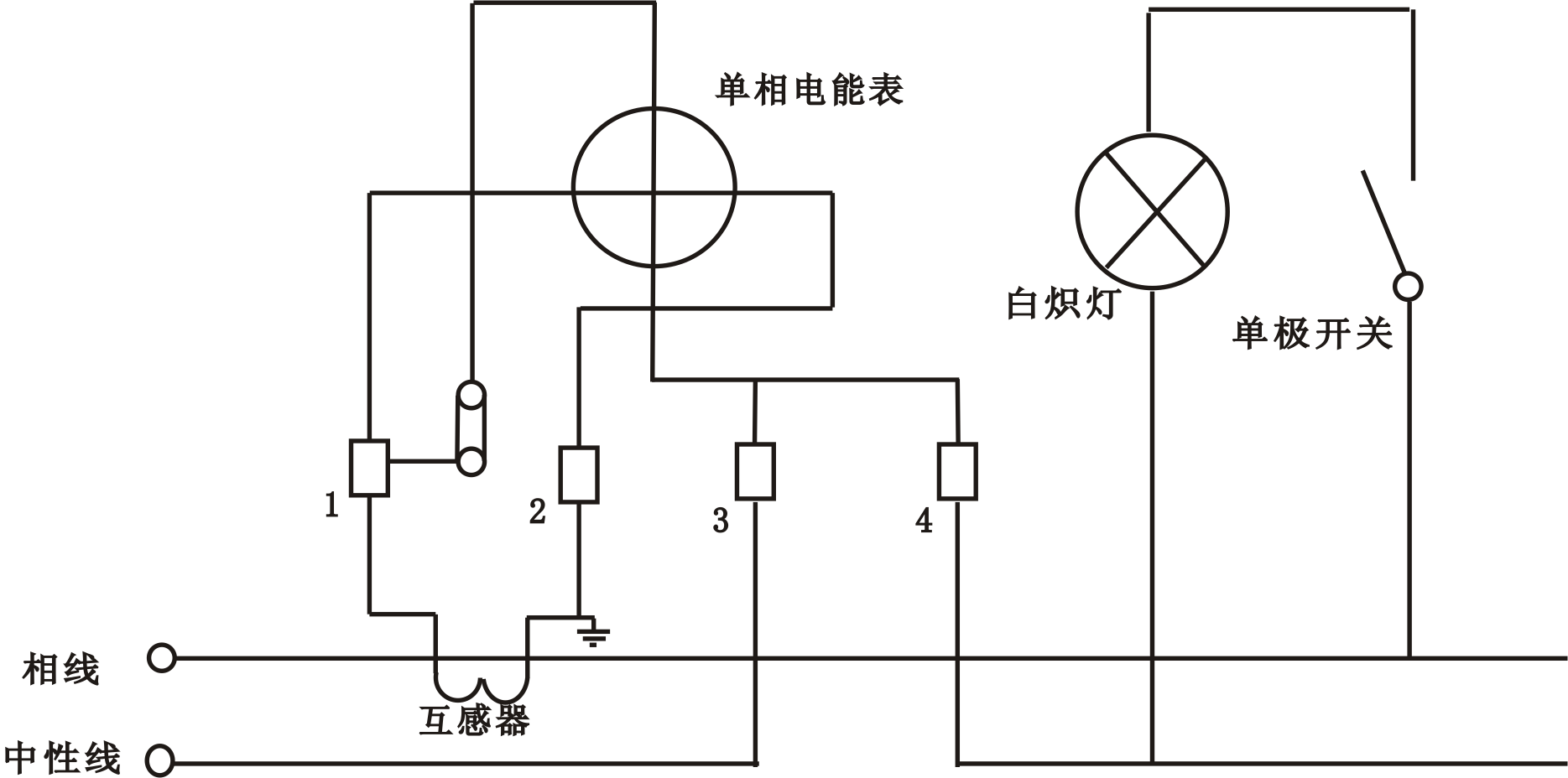 單相電度表間接安裝電路實(shí)驗(yàn)(圖1) 單相電度表間接安裝電路實(shí)驗(yàn)(圖1)