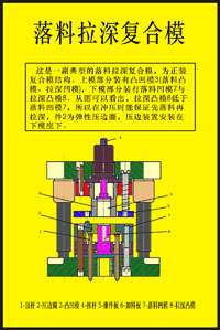 《沖壓模具設(shè)計(jì)與制造》多媒體仿真設(shè)計(jì)綜合試驗(yàn)裝置