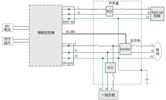 5KW光伏儲能及微電網(wǎng)發(fā)電教學(xué)系統(tǒng)(圖3) 光伏儲能系統(tǒng)接線圖