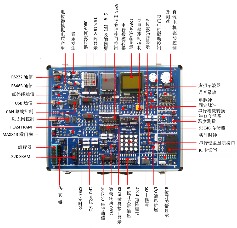 單片機(jī)與MCGS組態(tài)實驗箱