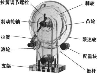 透明教學(xué)電梯的主要結(jié)構(gòu)及組成(圖3)