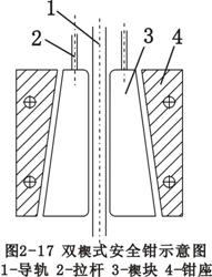 透明教學(xué)電梯的主要結(jié)構(gòu)及組成(圖12)