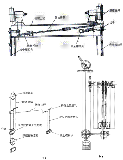透明教學(xué)電梯的主要結(jié)構(gòu)及組成(圖13)
