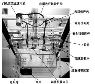 透明教學(xué)電梯的主要結(jié)構(gòu)及組成(圖6)