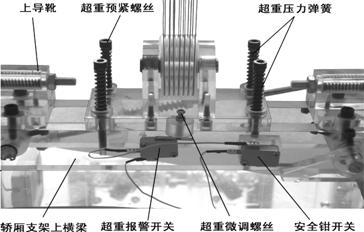 透明教學(xué)電梯的主要結(jié)構(gòu)及組成(圖9)