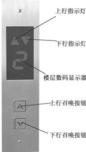 透明教學(xué)電梯的主要結(jié)構(gòu)及組成(圖15)