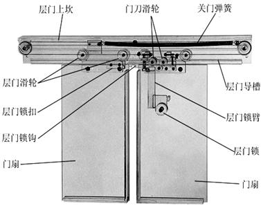 透明教學(xué)電梯的主要結(jié)構(gòu)及組成(圖14)