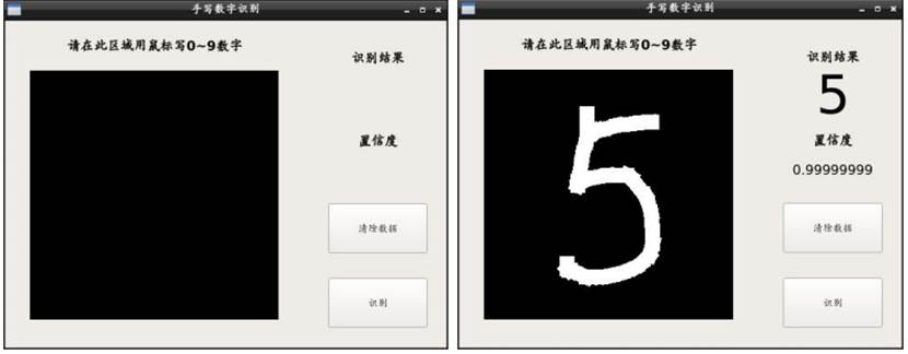 AI語音與機(jī)器視覺實(shí)驗(yàn)室建設(shè)方案(圖18)