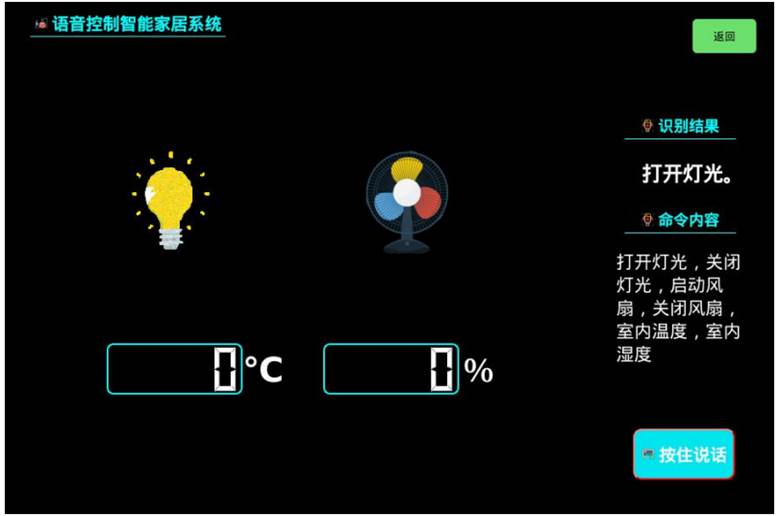 AI語音與機(jī)器視覺實(shí)驗(yàn)室建設(shè)方案(圖27)