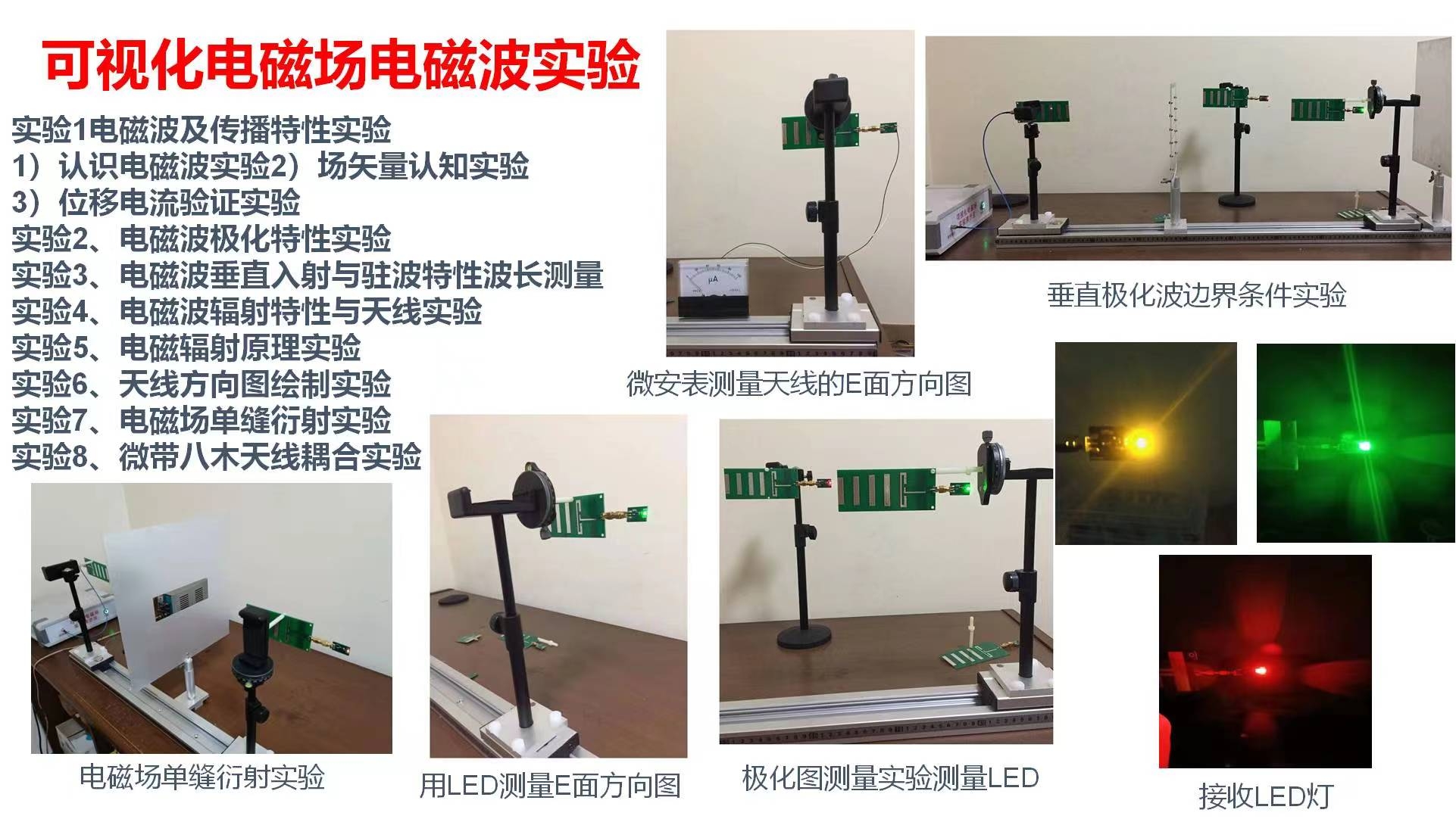 電磁場電磁波可視化教學(xué)實驗系統(tǒng)