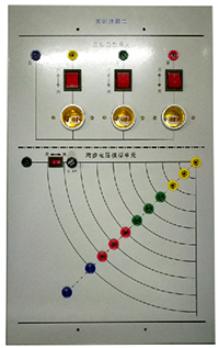 安全用電掛箱